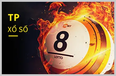 Slot Game Đa Dạng